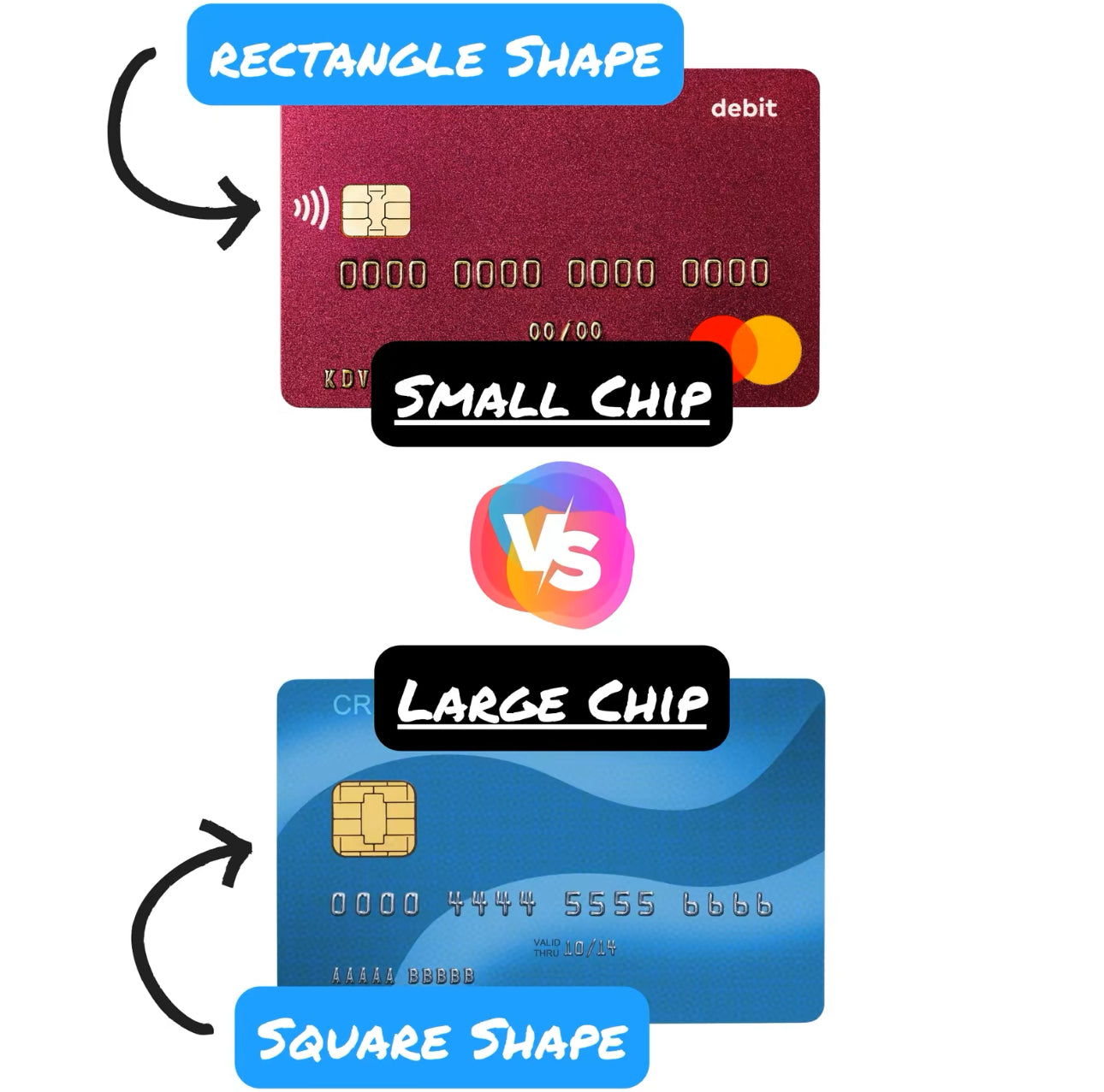 Credit Card Vinyl Skins Aces Skull